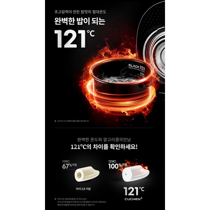 쿠첸 121 IH 전기압력밥솥 6인용 CRT-RPK0670W 후기 분석 - 화이트 톤의 깔끔한 후면 디자인
