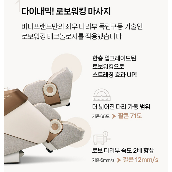 바디프랜드 팔콘 S 안마의자 + 러그 방문설치, BFR-7211(안마의자) 후기 분석 - 리모컨 및 조작부 인터페이스