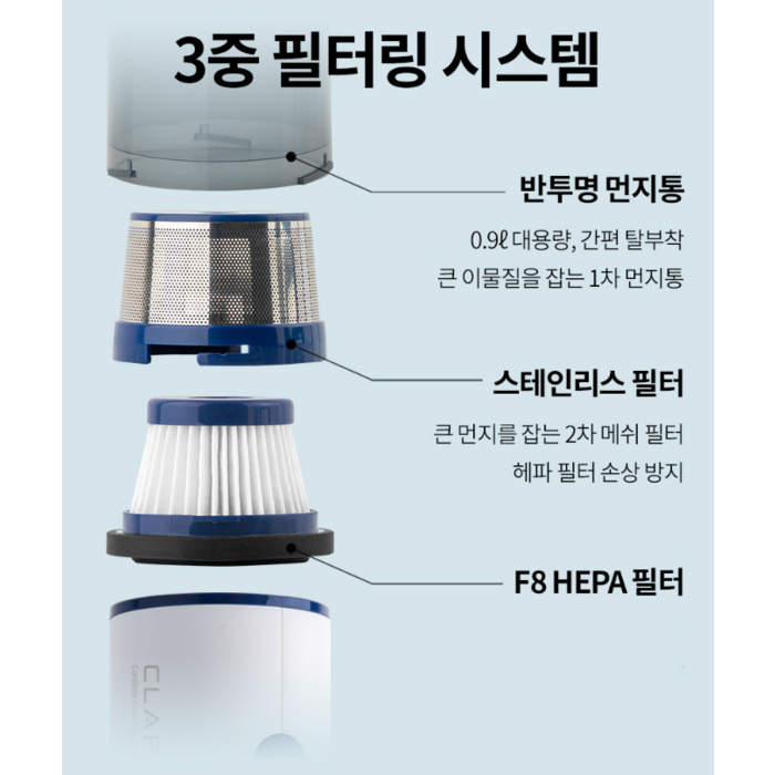 클래파 DC모터 다용도 미니 핸디형 무선청소기, 그레이 후기 분석 - 구성품 단체 컷