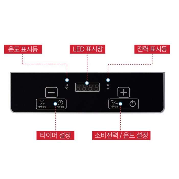 키친아트 렉스 하이라이트 1구, KP-8022 후기 분석 - 다이얼 조작부 상세