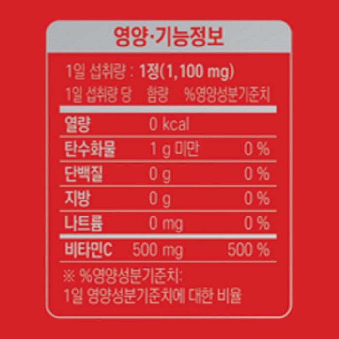 하루틴 리포좀 비타민C 1100mg 후기 분석 - 최종 추천 이미지