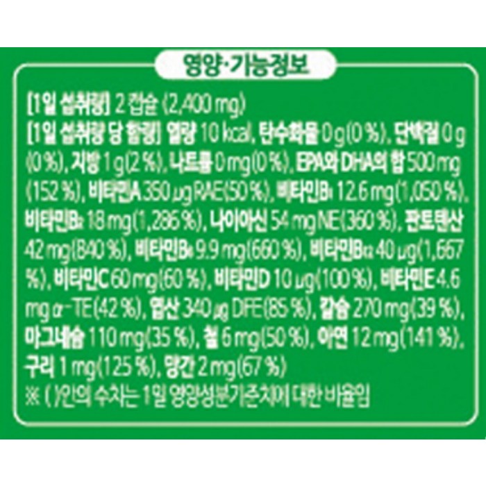 세노비스 트리플러스 3in1 프리미엄 멀티비타민 후기 분석 - 제품 연출 이미지