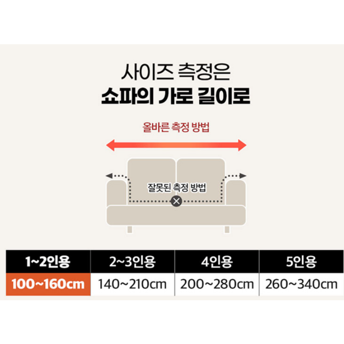 베베데코 올핏 소파커버, 아이보리 후기 분석 - 패키지 구성