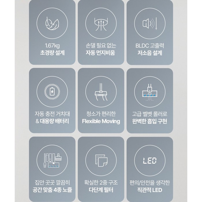 블라우풍트 블루모션 자동 먼지 비움 청소기 후기 분석 - 브러쉬 헤드 상세