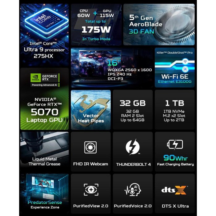 에이서 2025 프레데터 헬리오스 네오 16 AI 코어Ultra9 지포스 RTX 5070, 블랙 후기 분석 - 측면 포트 구성