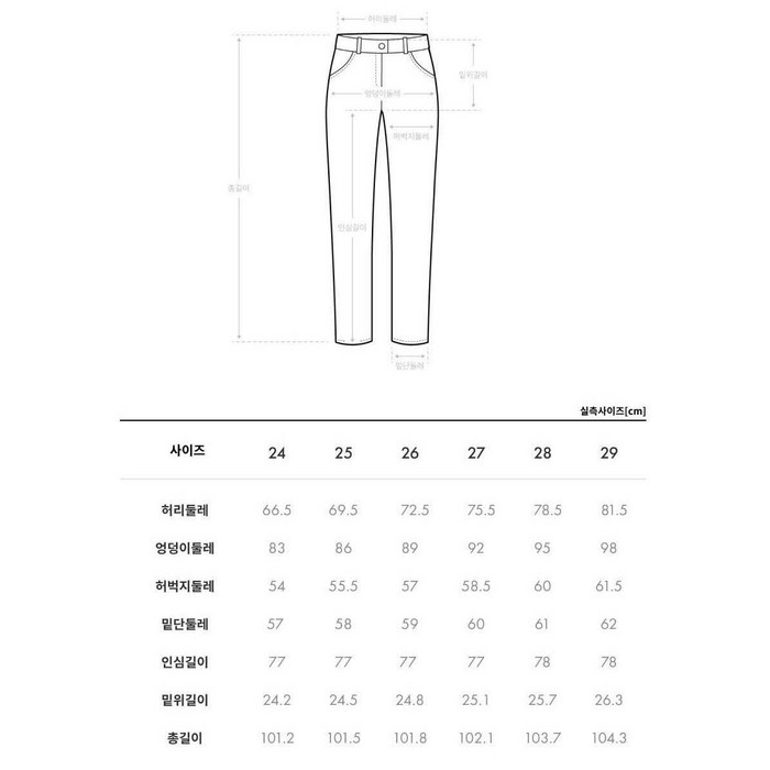 게스 여성용 로우라이즈 브러쉬 와이드 데님 팬츠 YP1D0045DBL27 후기 분석 - 택 및 정품 인증
