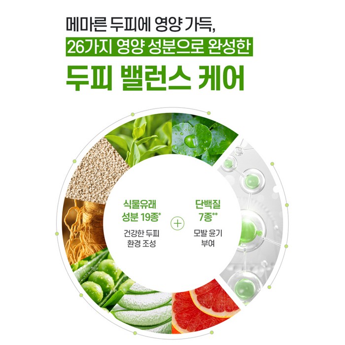 TS 뉴 프리미엄 샴푸 500g + 프리미엄 트리트먼트 500ml 세트, 1세트 후기 분석 - 펌프 용기 편의성