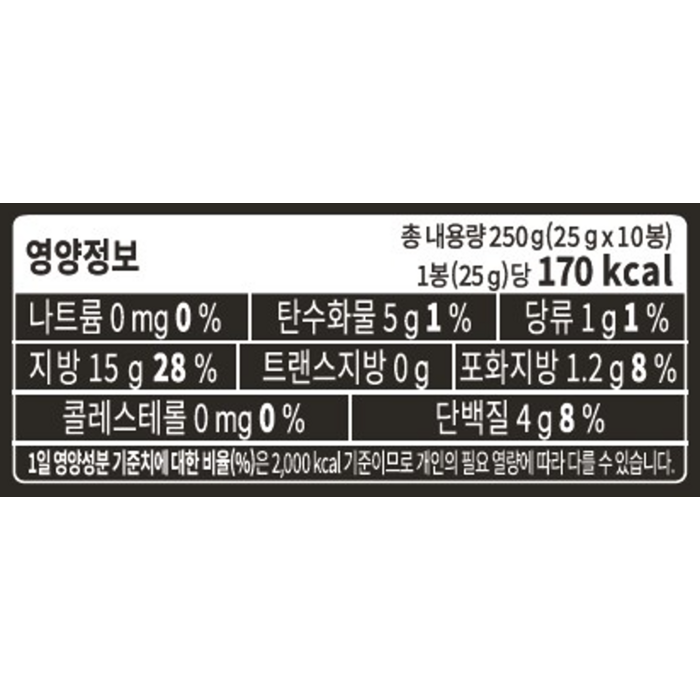 오트리 고메넛츠, 750g 후기 분석 - 전체 박스 패키지 구성