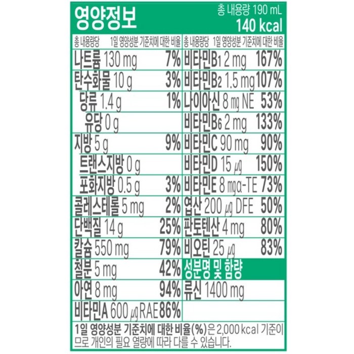 셀렉스 프로틴 락토프리 음료, 190ml 후기 분석 - 보관이 용이한 패키징 레이아웃