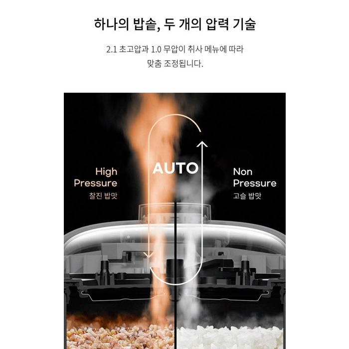 쿠첸 그레인 듀얼프레셔 IH 전기압력밥솥 6인용 후기 분석 - 측면 실루엣