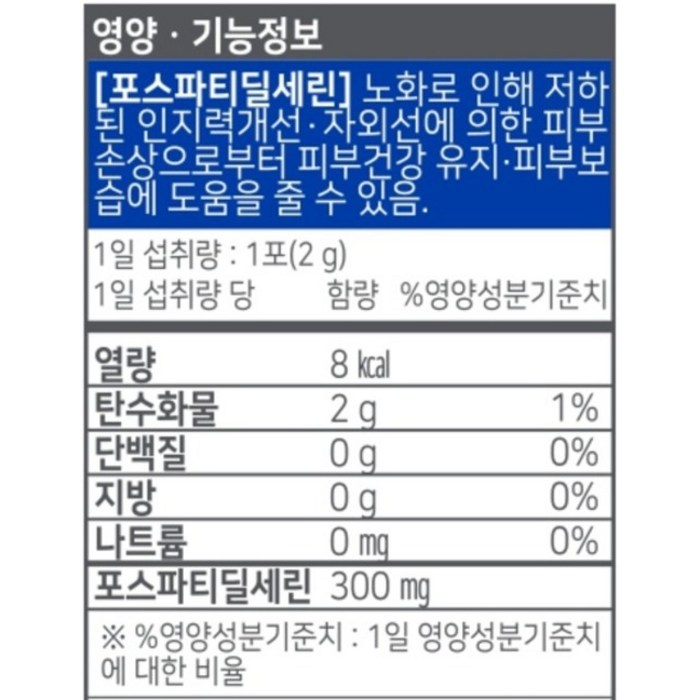 위바이옴 정품 두뇌엔 닥터PS 70 포스파티딜세린 30p, 60g 후기 분석 - 캡슐 디테일 컷