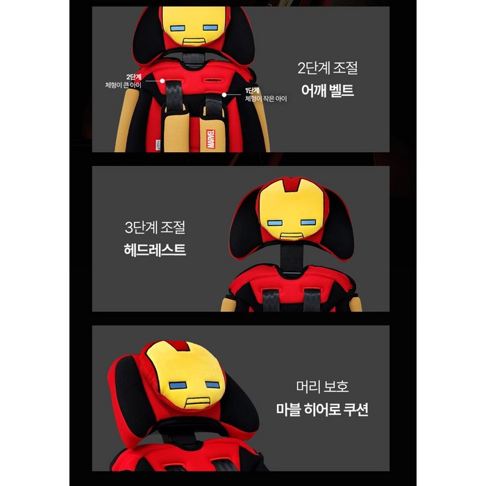 카이프 주니어용 마블 프리미엄 휴대용 카시트 일체형 ISOFIX, 스파이더맨 후기 분석 - ISOFIX 단자 부분