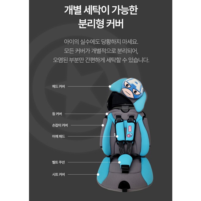 카이프 주니어용 마블 프리미엄 휴대용 카시트 일체형 ISOFIX, 스파이더맨 후기 분석 - 제품 로고 및 마감