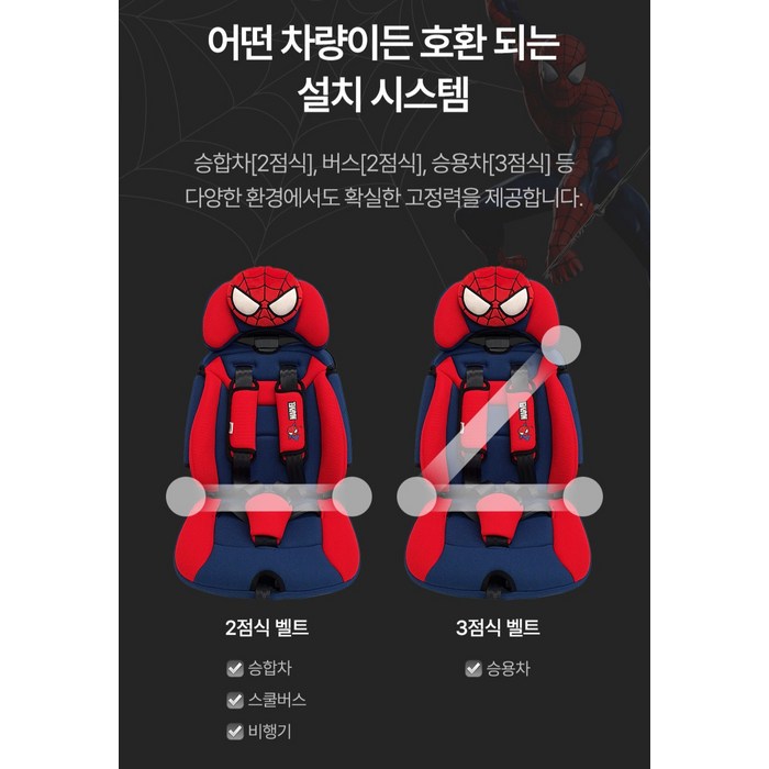 카이프 주니어용 마블 프리미엄 휴대용 카시트 일체형 ISOFIX, 스파이더맨 후기 분석 - 시트 질감 확인