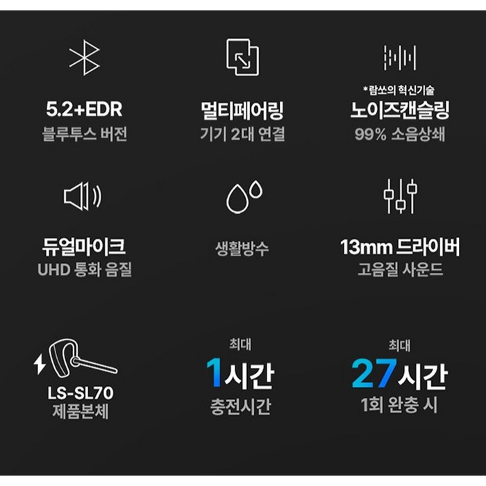 람쏘 노이즈캔슬링 듀얼 빔포밍 마이크 LS-SL70 후기 분석 - 착용 샷 및 각도 조절