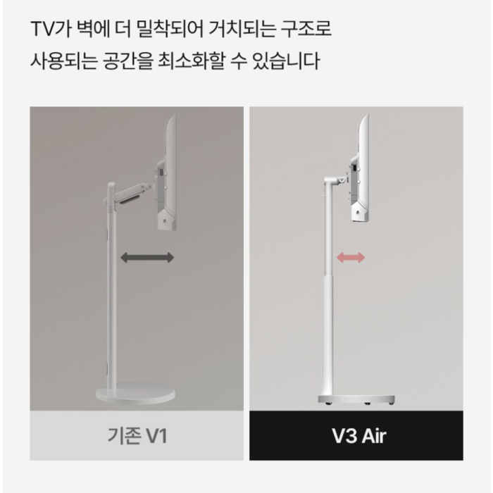 와이드뷰 FHD QLED 무빙뷰 유 무선 삼탠바이미 V3-Air 배터리 스마트 TV, GTWV320FHDQDC 후기 분석 - 구동 화면 예시