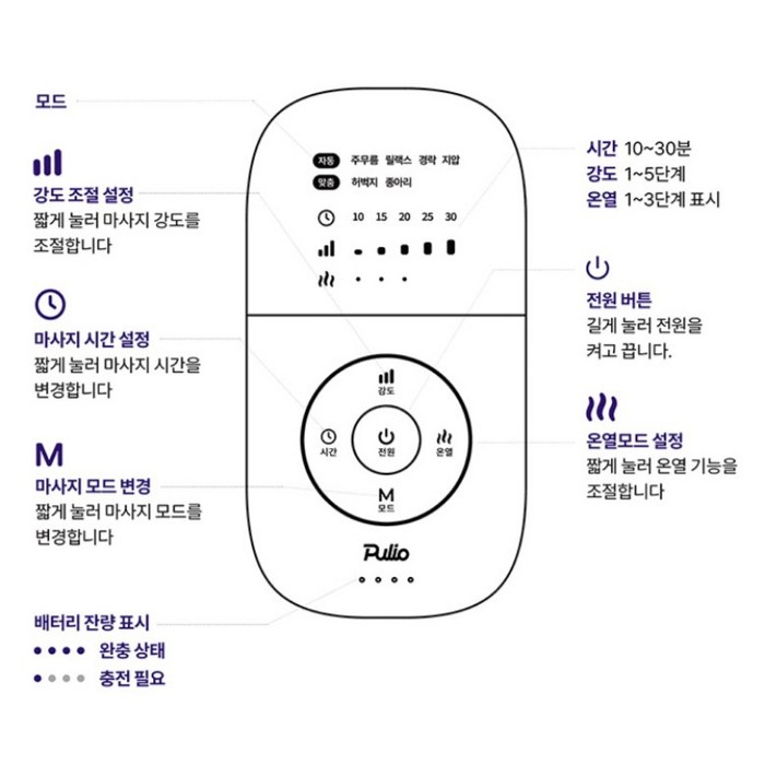 풀리오 풀리지 허벅지 마사지기, PH001 후기 분석 - 마사지 작동 상세