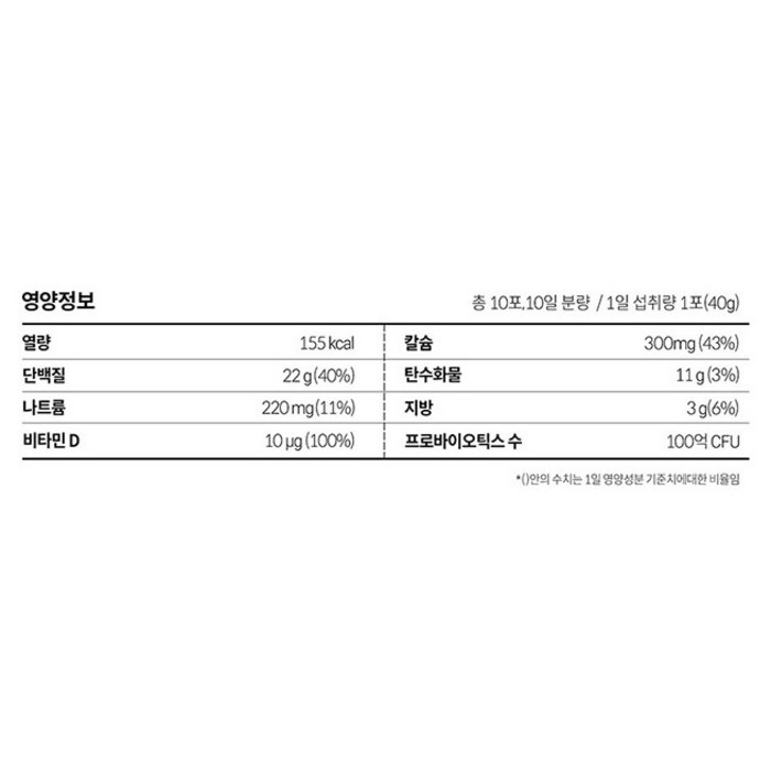 비에날씬 BNR17 프로틴 업 유산균, 400g 후기 분석 - 제형 확대 컷