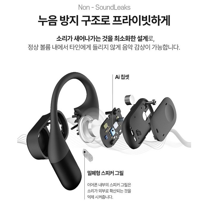 블라우풍트 AAC ENC 노이즈 캔슬링 오픈 귀걸이형 HI-FI 5.4 블루투스 이어폰 BLP-OE383I 아이보리 37시간 후기 분석 - 패키지 구성품