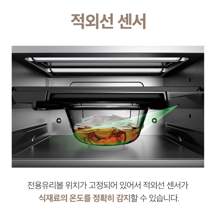 조지루시 오븐레인지 에브리노 슬레이트 블랙 26L 후기 분석 - 내부 조명 확인
