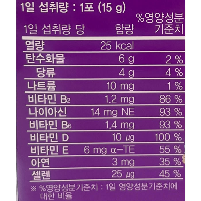 락피도 영양가득 비타젤리 15p, 225g 후기 분석 - 최종 추천 이미지