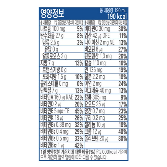 셀렉스 매일닥터 완전균형영양식 고소한맛, 190ml 후기 분석 - 든든한 한끼