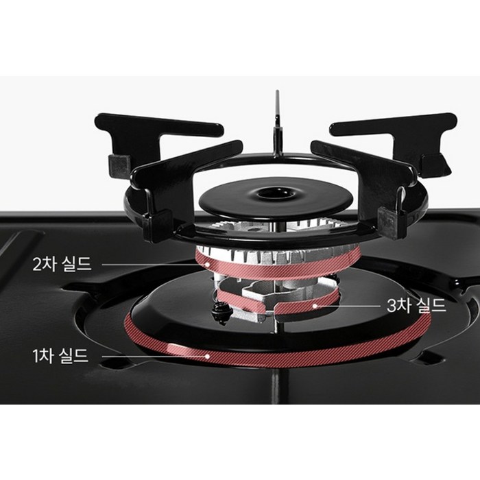 쿠쿠 자동화력조절 과열방지 원터치점화 스탠드 가스레인지 2구, CGC-BNL201SDS 후기 분석 - 조리 실사용 모습