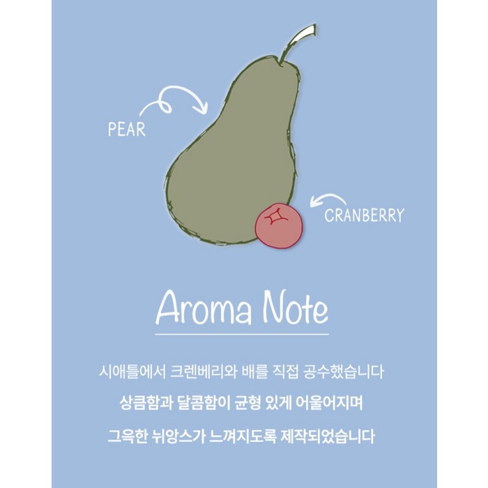 로마 너리싱 샴푸, 1L 후기 분석 - 펌프 헤드 및 상세 펌프 구조