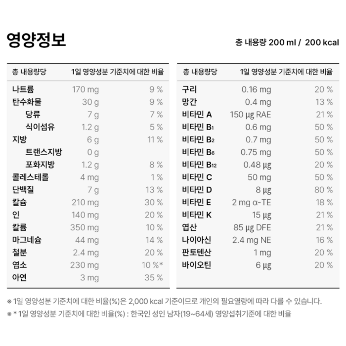 뉴케어 정품 구수한맛 순 후기 분석 - 최종 이미지