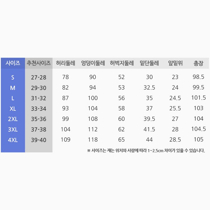 가이스토리 남성용 브러시 워싱 고든 청바지 후기 분석 - 전체 착장 예시