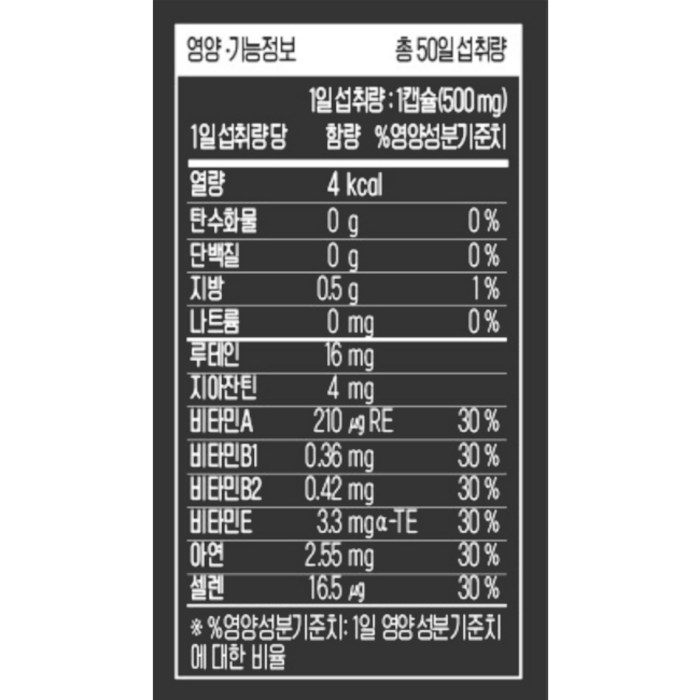 뉴트리원 루테인 지아잔틴 164, 50정 후기 분석 - 캡슐 제형 및 크기 비교 상세