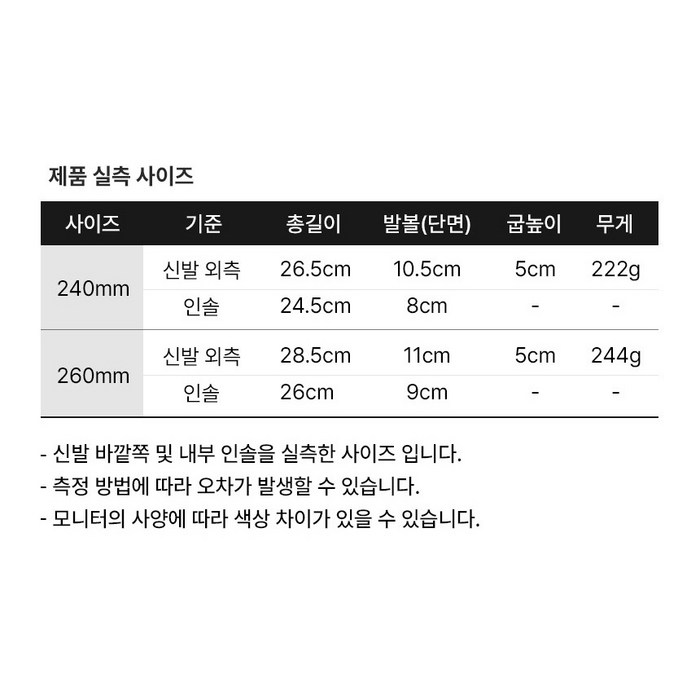 월드컵 러너쿠셔닝 운동화 후기 분석 - 박스 개봉 및 전체 구성품