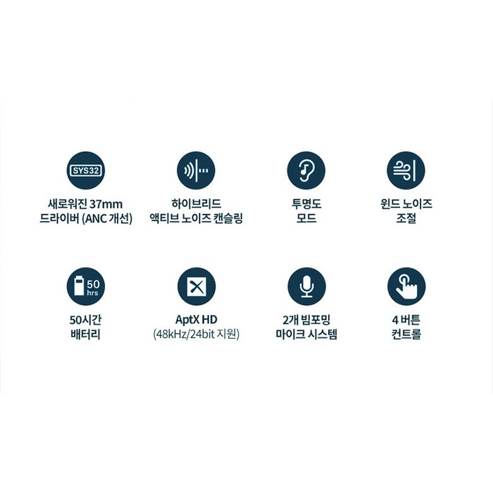 젠하이저 엑센텀 노이즈캔슬링 블루투스 헤드폰 ACAEBT 블랙 액티브노이즈캔슬링(ANC) 50시간 후기 분석 - 패키징 구성