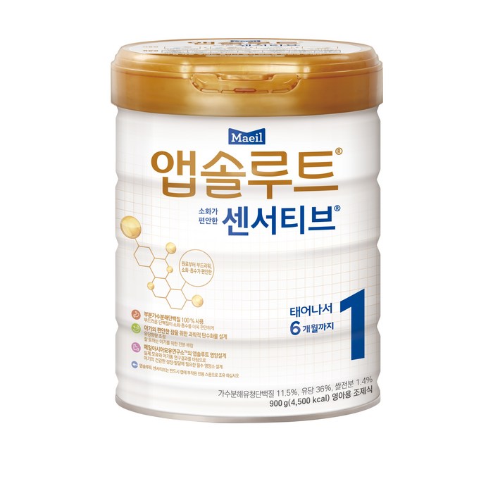 Absolute Sensitive Formula Step 1