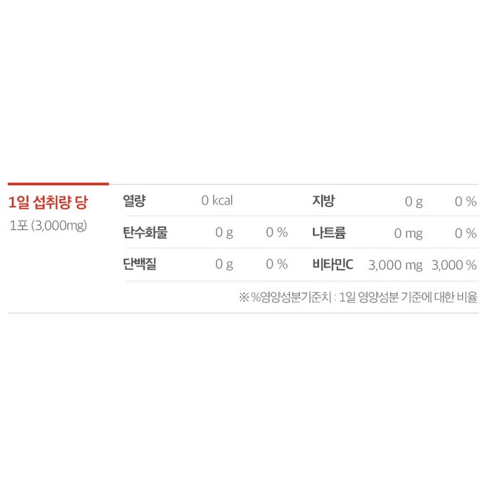휴온스 메리트C산 3000mg 90포, 270g 후기 분석 - 내용물 가루 제형 이미지