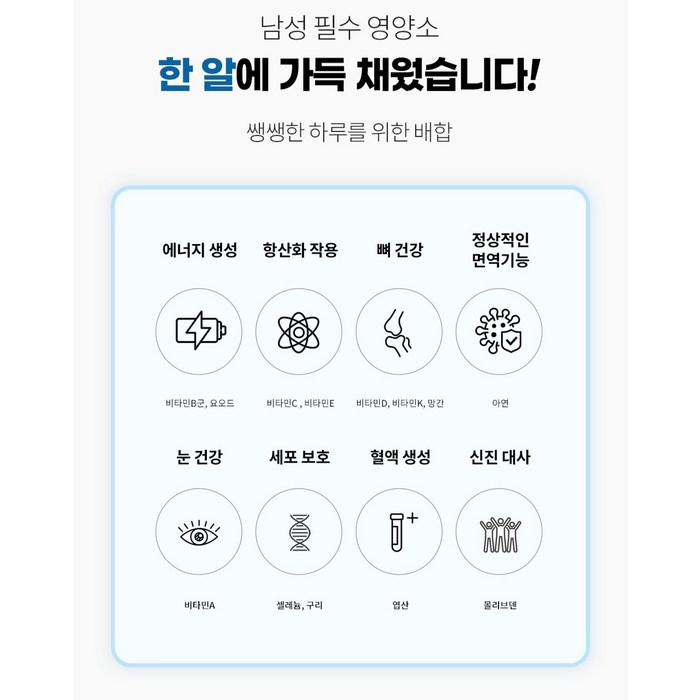 얼라이브 원스데일리 포 맨 멀티비타민, 80정 후기 분석 - 용기 뚜껑 및 밀봉 상태