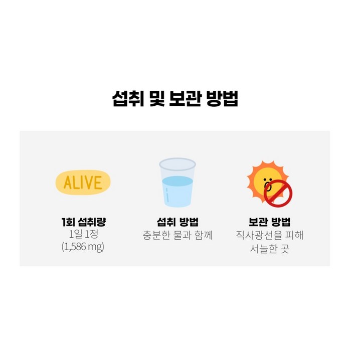 얼라이브 원스데일리 포 맨 멀티비타민, 80정 후기 분석 - 전체 구성품 요약