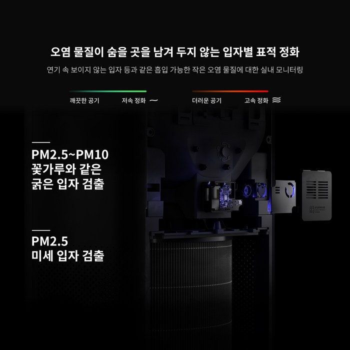 샤오미 스마트 공기청정기4 프로 35㎡, AC-M15-SC 후기 분석 - 스마트폰 앱 연동 화면 예시