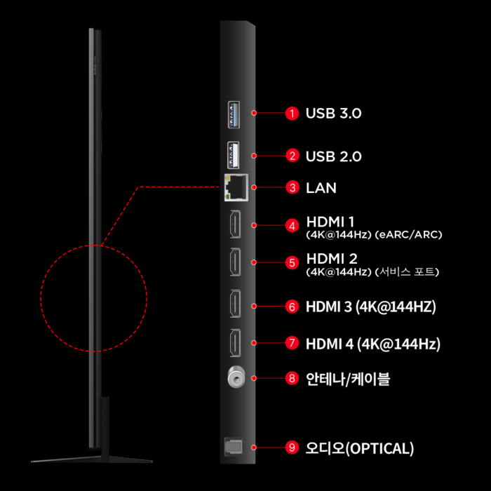 TCL 4K UHD Mini LED 프리미엄 SQD Google TV, 65C8L 후기 분석 - 스탠드 설치 모습