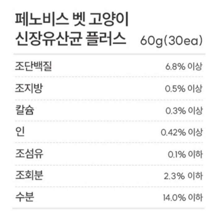 페노비스 벳 고양이 프리미엄 유산균, 60g 후기 분석 - 만족스러운 반려묘의 모습