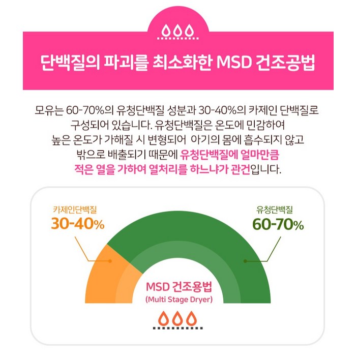 위드맘 산양 제왕 분유 1단계, 750g 후기 분석 - 정품 인증 마크
