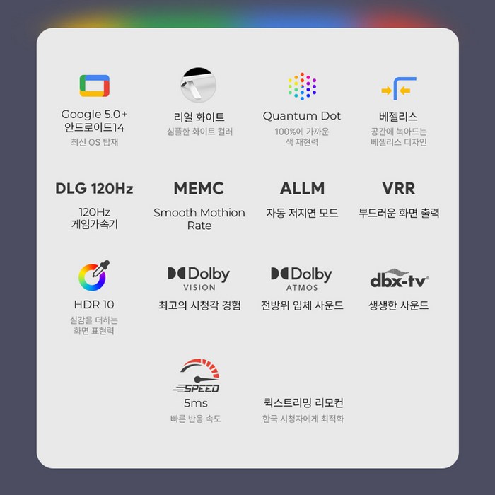 더함 CHIQ 4K UHD QLED DLG 120Hz TV 후기 분석 - 후면 단자 구성
