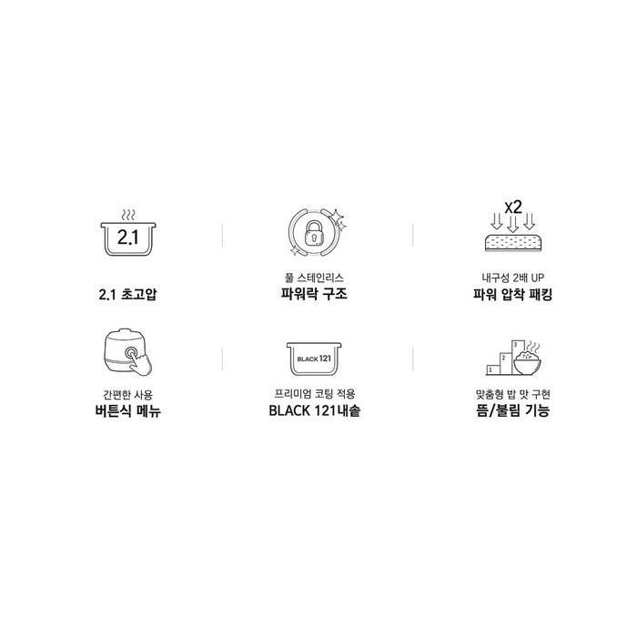 쿠첸 121 IH 전기압력밥솥 6인용 CRT-RPK0670W 후기 분석 - 측면 실루엣 및 공간 활용도