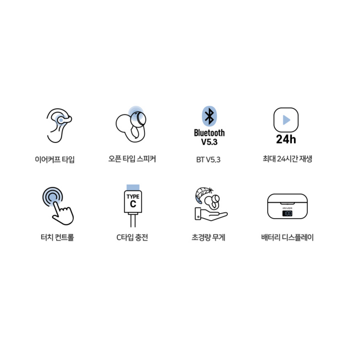아이리버 무선 오픈형 갤럭시 아이폰 호환 귀걸이형 귀찌 러닝 자전거 운동용 귀가편한 Hi-Fi 블루투스 이어폰 ITW-C1 WHITE 4시간 방수가능 후기 분석 - 충전 중 LED 인디케이터 반응