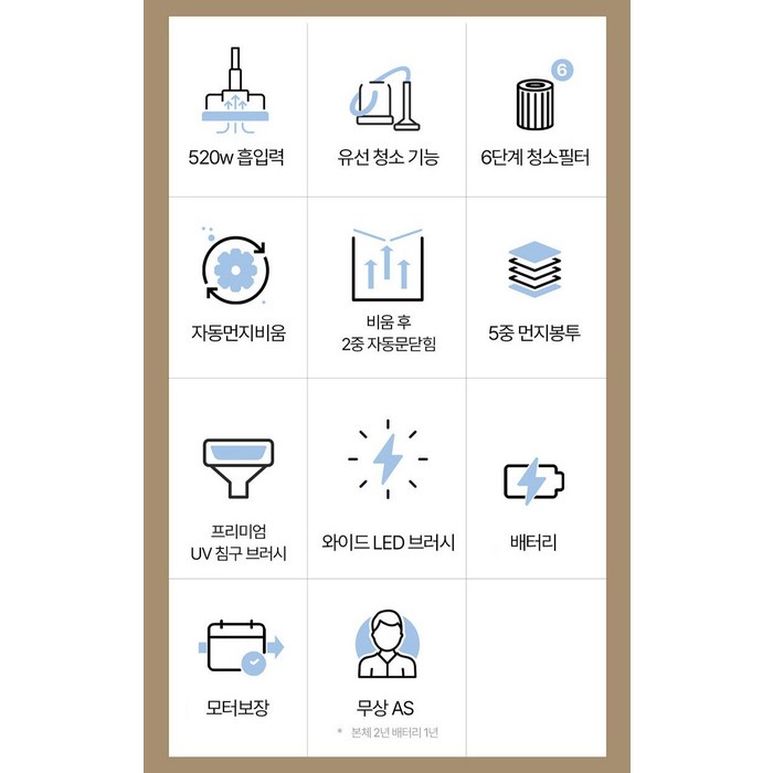 캐치웰 CX PRO 매직타워 N 무선청소기, 알리숨 화이트 후기 분석 - 청소기 헤드 브러시의 강력한 흡입 구동부