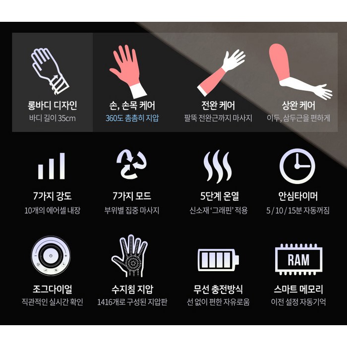 메디니스 엘보타파 전완근 마사지기, MDM-1422S 후기 분석 - 컨트롤러 조작부 확대