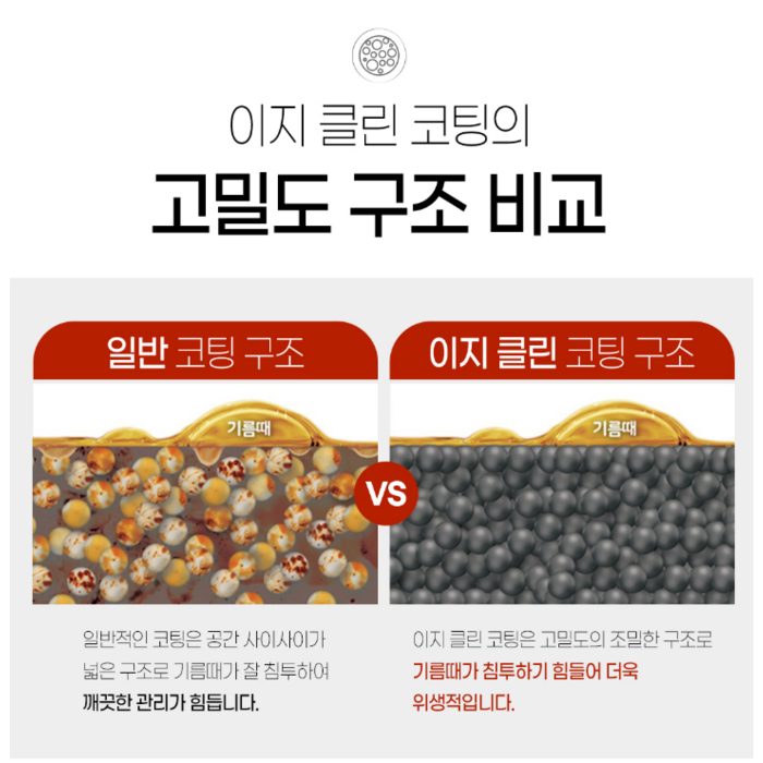 쿠첸 클래식 레트로 전자레인지 다이얼식 20L, COV-N201W 후기 분석 - 세련된 크롬 핸들 디테일