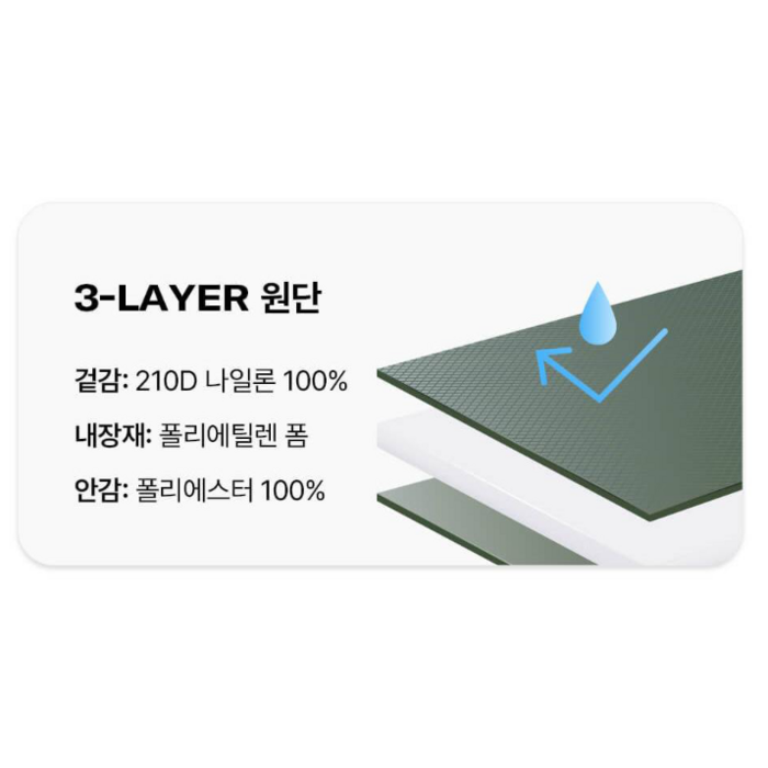 브랜든 2세대 부피순삭 의류 이불 다용도 대형 압축 파우치 2매세트 후기 분석 - 옷장 수납 활용 예시