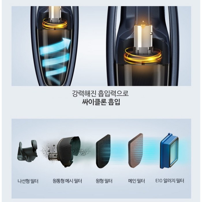 일렉트로룩스 Well Q7 핸디 스틱 무선 청소기, 인디고블루 후기 분석 - 청소기 거치 및 충전