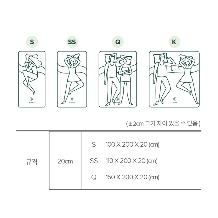 지누스 라돈테스트 기준충족 베이직 메모리폼 매트리스 후기 분석 - 매트리스 복원 과정